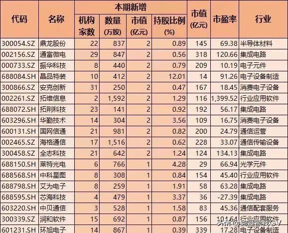 2024年10月 第148页