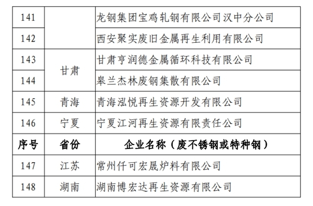 加工贸易企业名称的内涵与外延探究