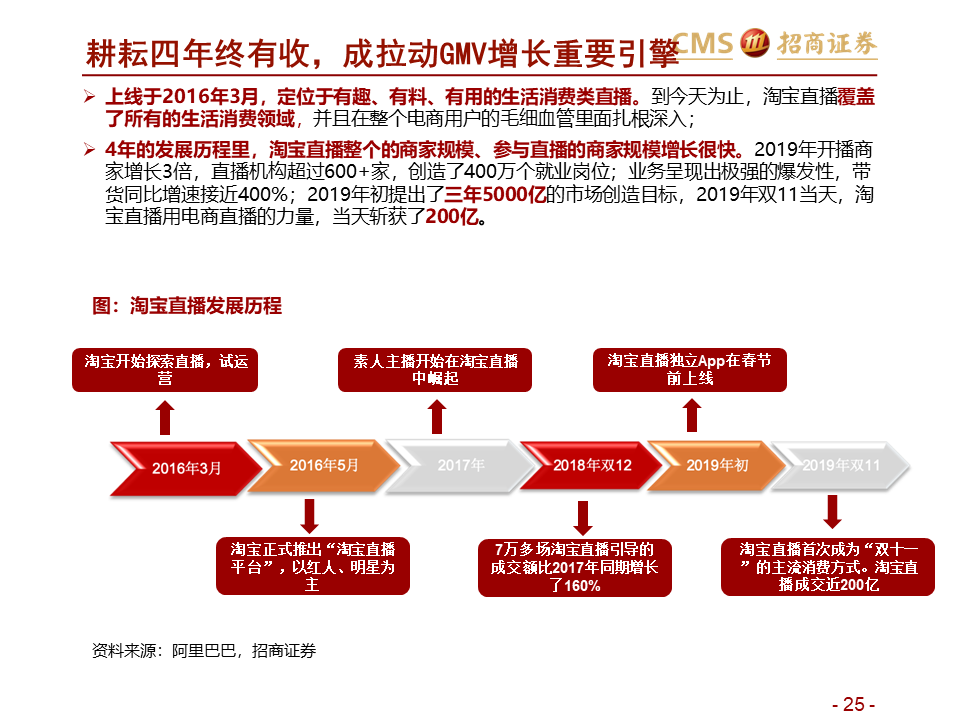 加工贸易企业的定义与解析，英文翻译探讨