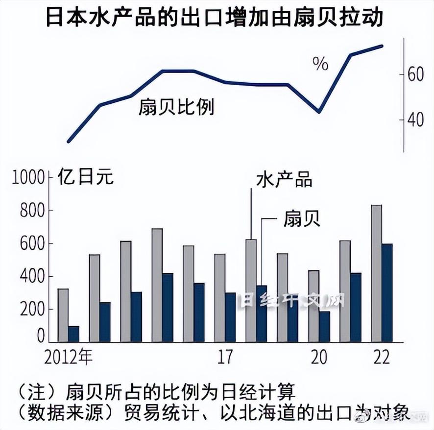 加工贸易的三大形式概述