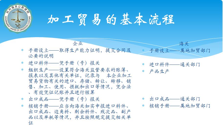 加工贸易的三种形式深度解析及其内涵探究