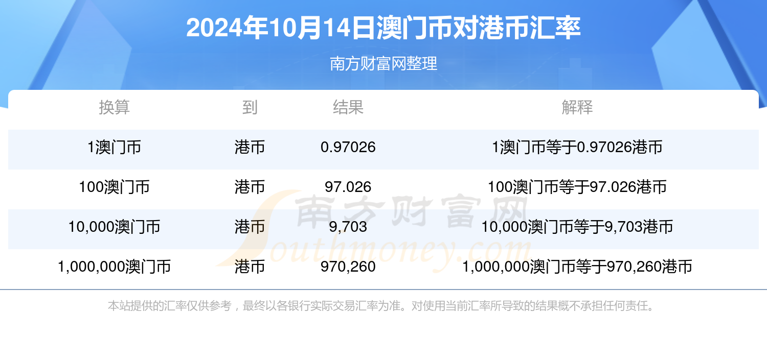 2024年澳门历史记录,最新热门解答落实_优选版2.332