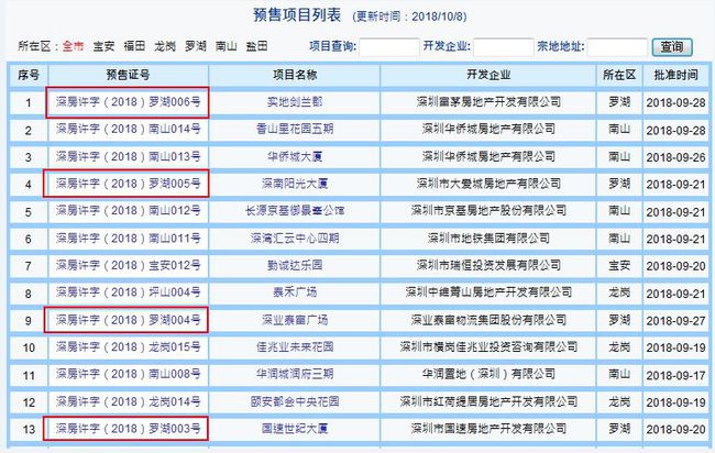 新澳门一码一码100准确,最佳精选解释落实_尊贵版2.88