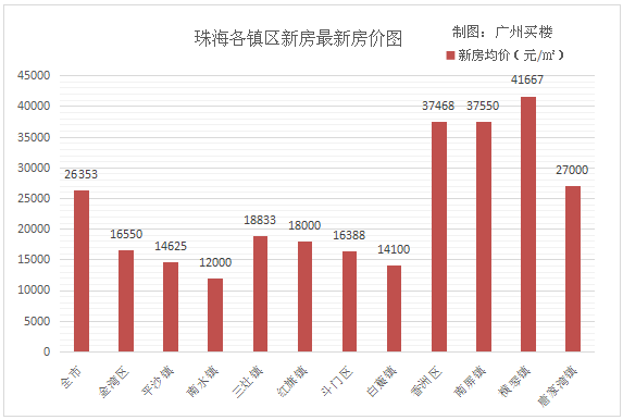 新澳门彩历史开奖记录走势图,解释开奖记录分析及其可视化应用