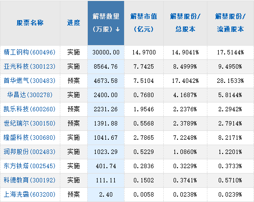 澳门一码一肖100准吗，决策资料解释落实_储蓄版8.698