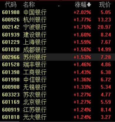 澳门三肖三码精准100%黄大仙，效率资料解释落实_精英版6.369