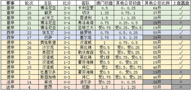 新澳门一码一码100准确，科技成语分析落实_界面版4.656