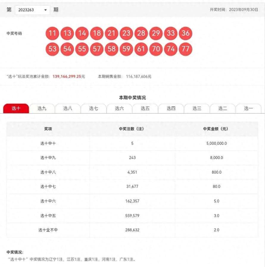 新澳门六开彩开奖结果2020年，最新答案解释落实_免费版2.65