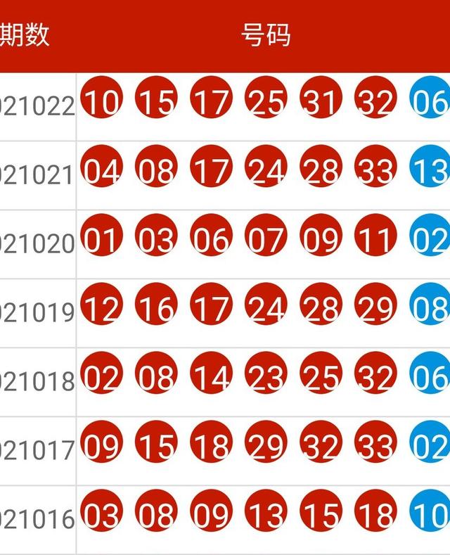 澳门六开彩开奖结果开奖记录2024年，效率资料解释落实_精英版6.368