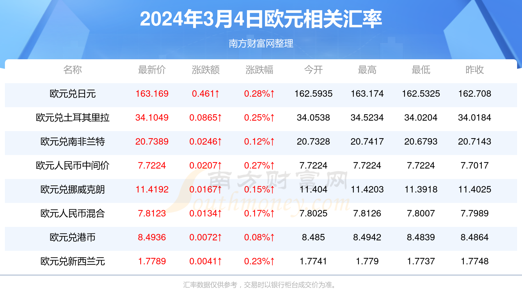 香港资料大全正版资料2024年免费，最新核心解答落实_社交版8.093