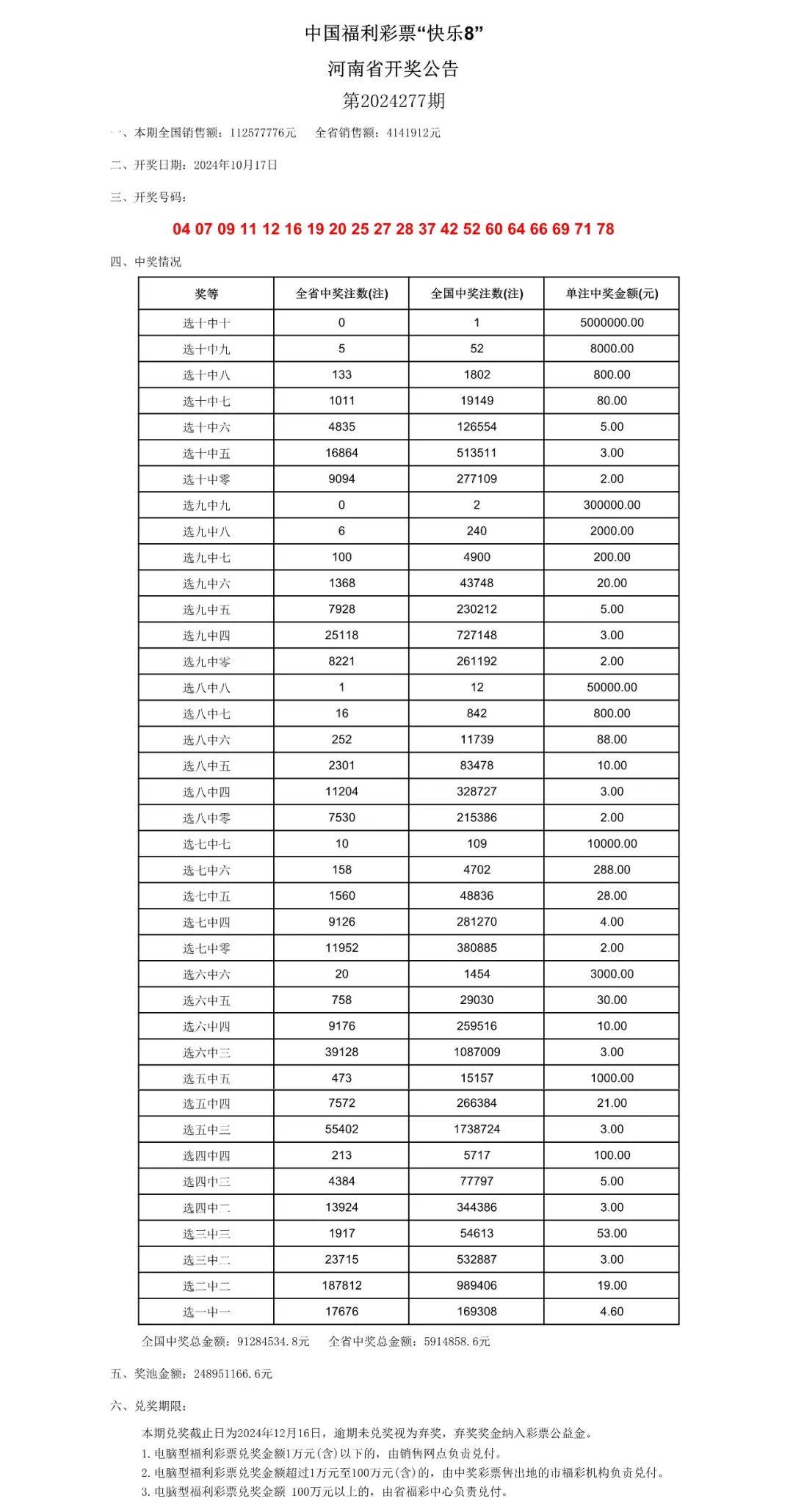 2024澳门开奖结果记录，决策资料解释落实_储蓄版8.699