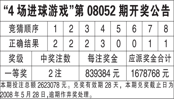 2024香港全年免费资料，科技成语分析落实_HD4.255