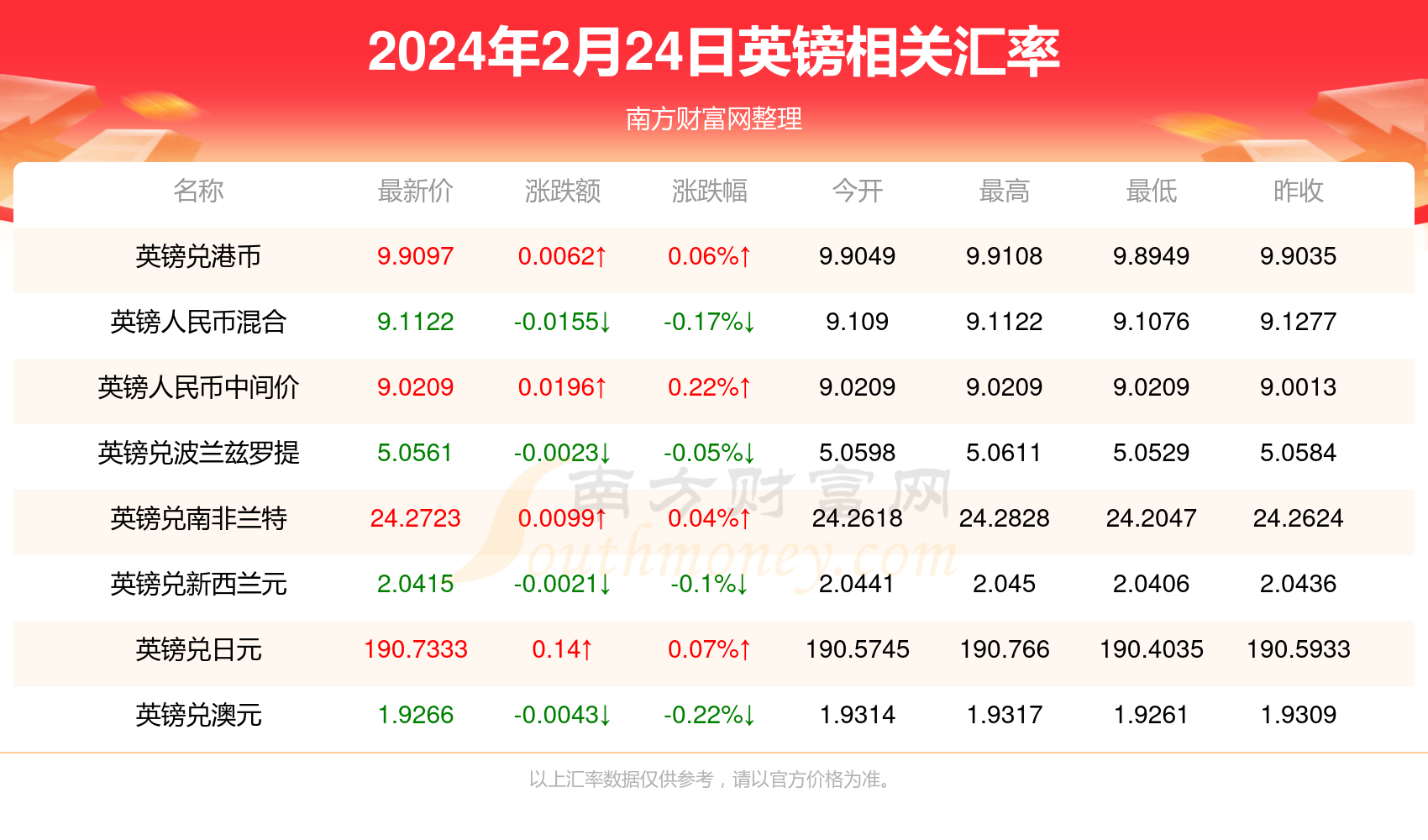 2024今晚新澳开奖号码，最新核心解答落实_社交版8.093