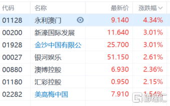 澳门4949开奖结果最快，最新核心解答落实_社交版8.095