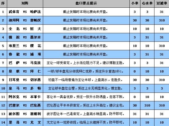 翠竹幽兰 第8页