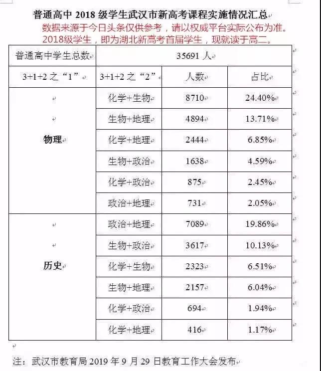 澳门彩票开奖结果分析解读及风险提示