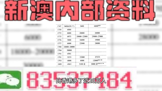 新澳移民信息及实用指南免费获取平台