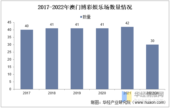 新澳门天天六开彩趋势解析与玩法探讨，犯罪行为的警示