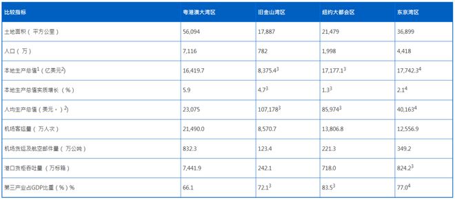 澳门彩票开奖记录解析与趋势预测（2024年）