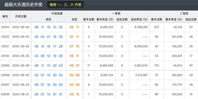 关于新澳门开奖结果的犯罪问题及全面解析