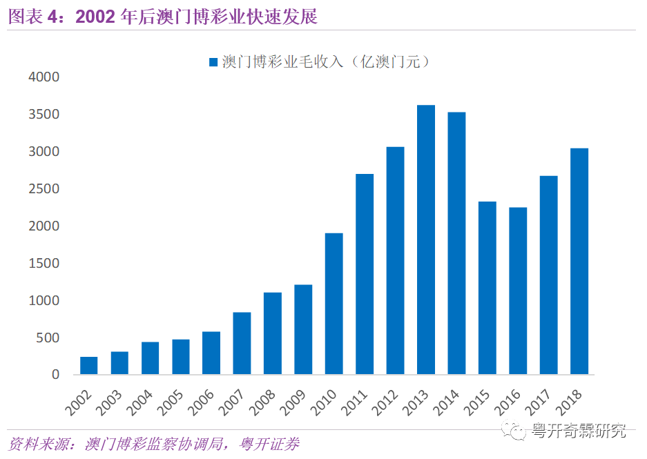 澳门最精准龙门揭秘，成功背后的秘密与技巧探讨（违法犯罪问题）