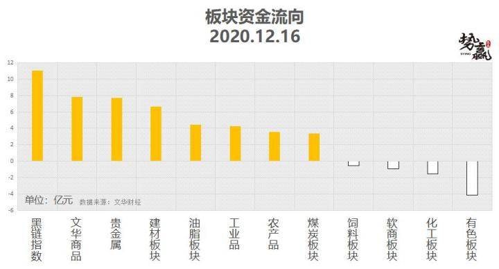 揭秘未来趋势与投资机会，解析新澳2024年展望报告