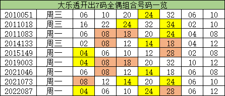 澳门一码一码100准确，效率资料解释落实_精英版9.399