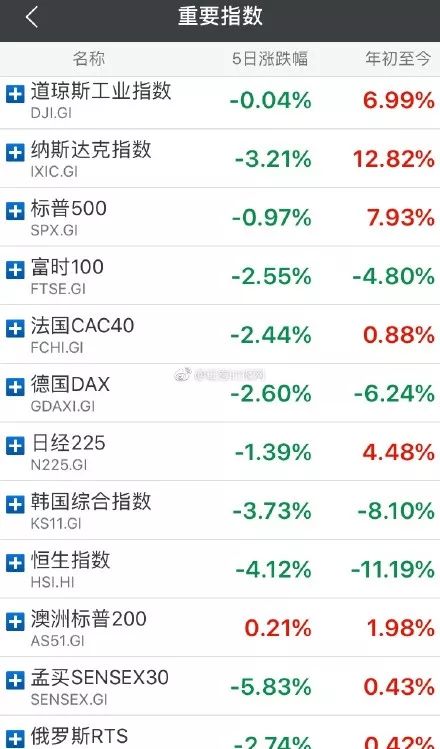 澳门一码一肖100准吗，效率资料解释落实_精英版9.399