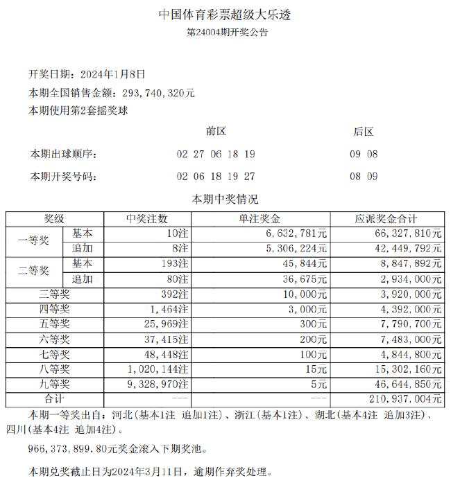 新澳2024今晚开奖资料，最佳精选解释落实_尊贵版2.88