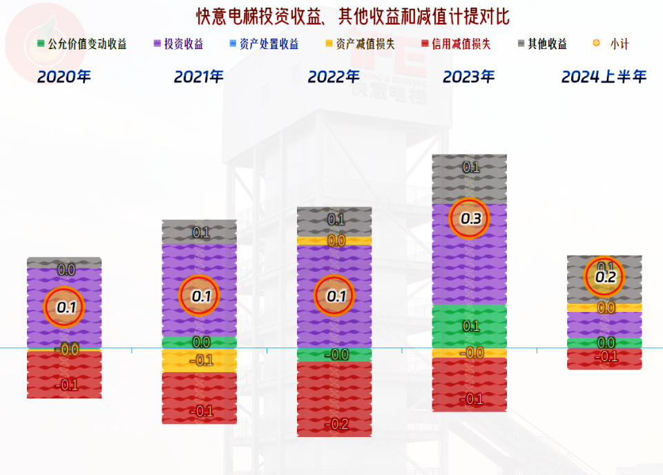 7777788888澳门王中王2024年，决策资料解释落实_储蓄版8.977