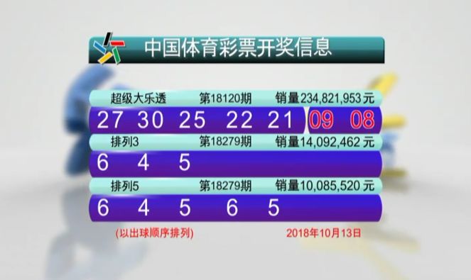 新澳门六开彩开奖结果2020年，预测解答解释落实_铂金版69.27.82