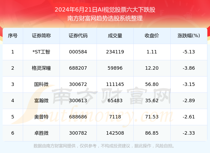 2024澳门天天六开好彩开奖，科技成语分析落实_HD6.255