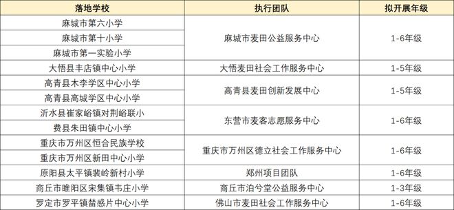 澳门开奖记录开奖结果2024，最佳精选解释落实_尊贵版2.89