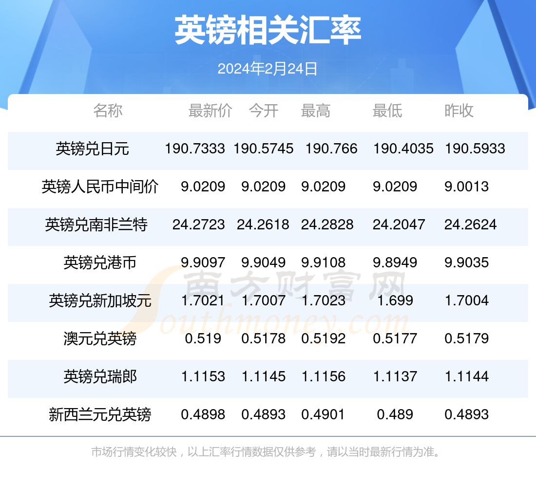 2024澳门天天开好彩精准24码，科技成语分析落实_界面版6.956