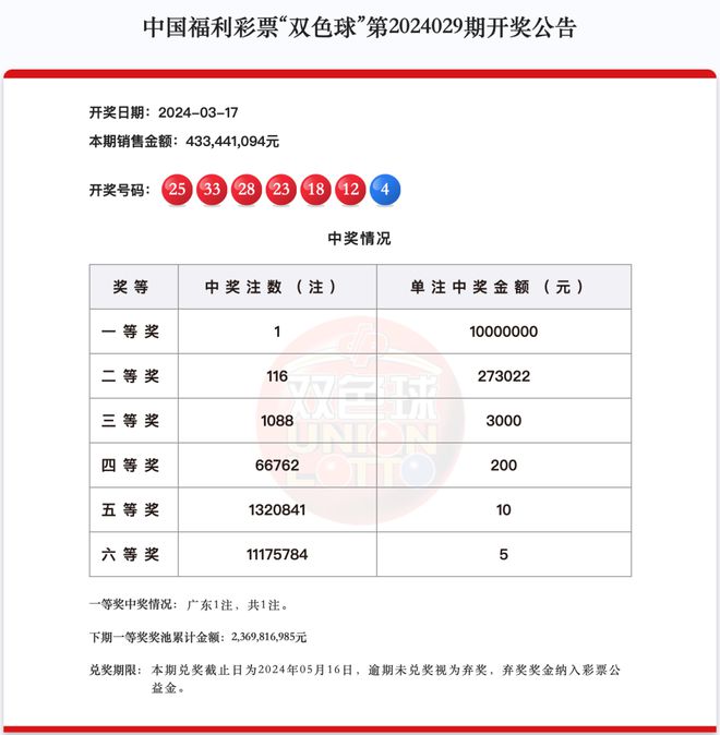 2024新澳开奖记录，最新核心解答落实_社交版8.073