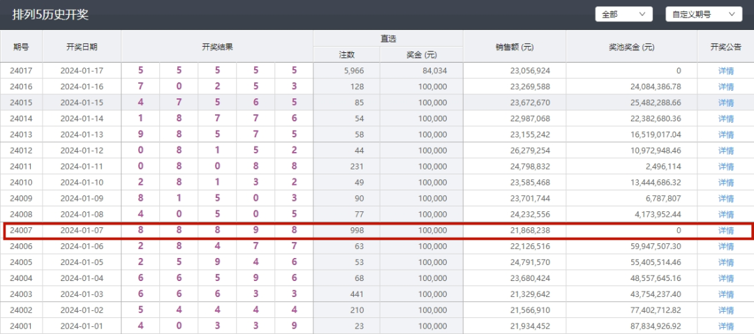 2024新澳历史开奖记录香港开，前沿解答解释落实_轻量版95.86.82