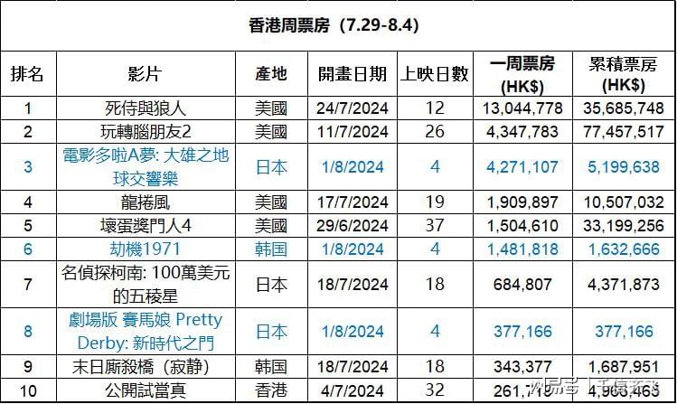 2024香港历史开奖记录，数据资料解释落实_探索版7.379