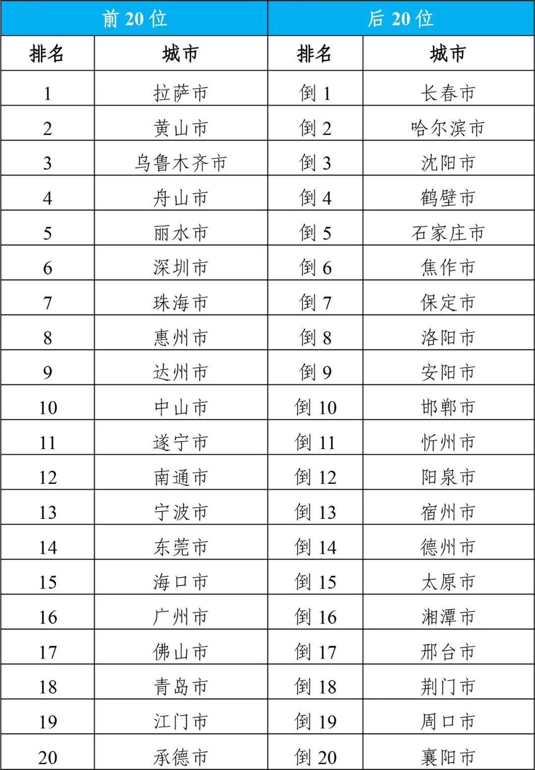 2024年天天开好彩资料，决策资料解释落实_储蓄版8.979