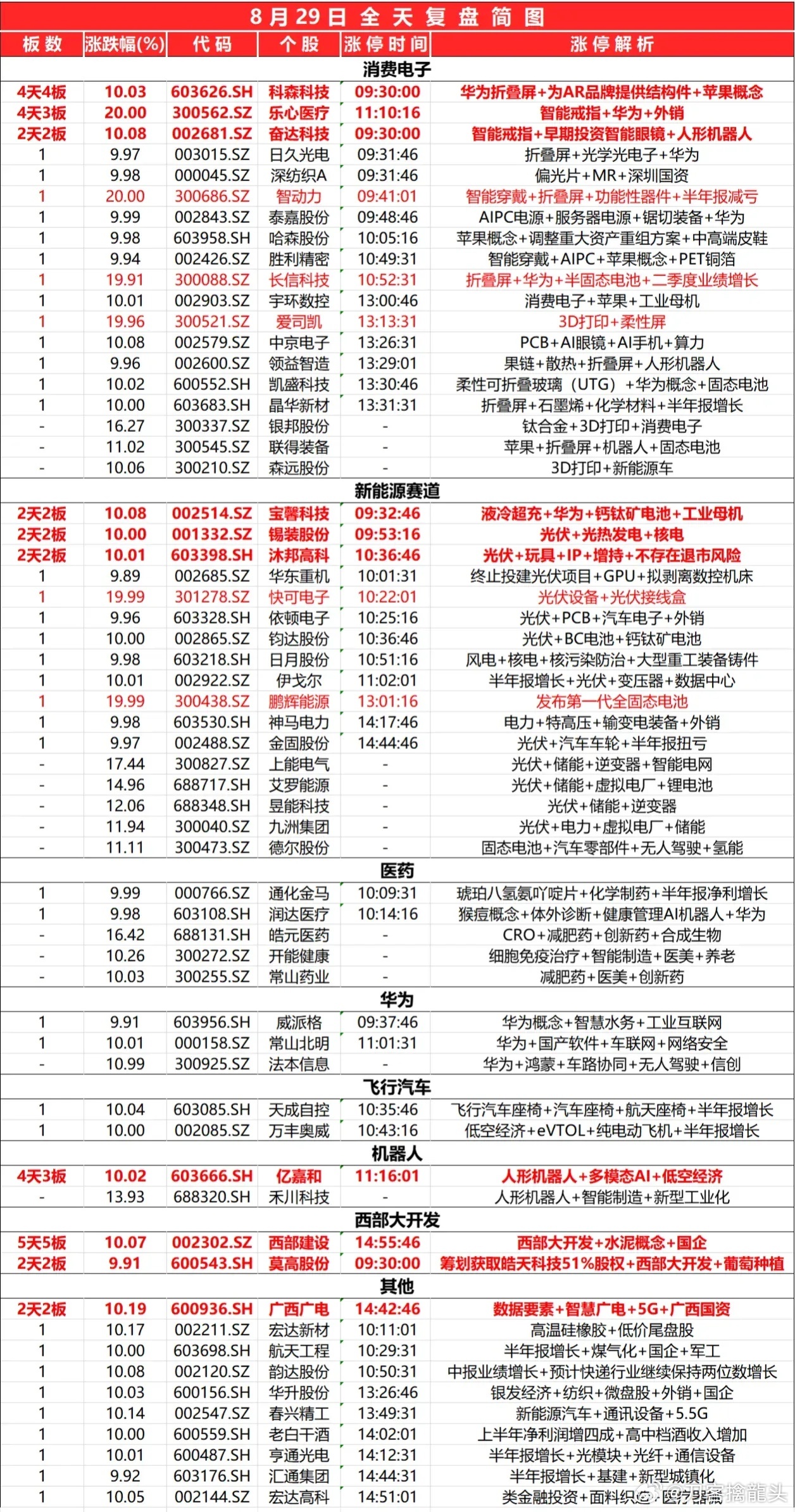 2024新澳特玛内部资料，最佳精选解释落实_尊贵版2.87