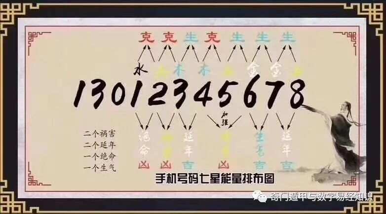 7777788888精准玄机，最新核心解答落实_社交版8.073