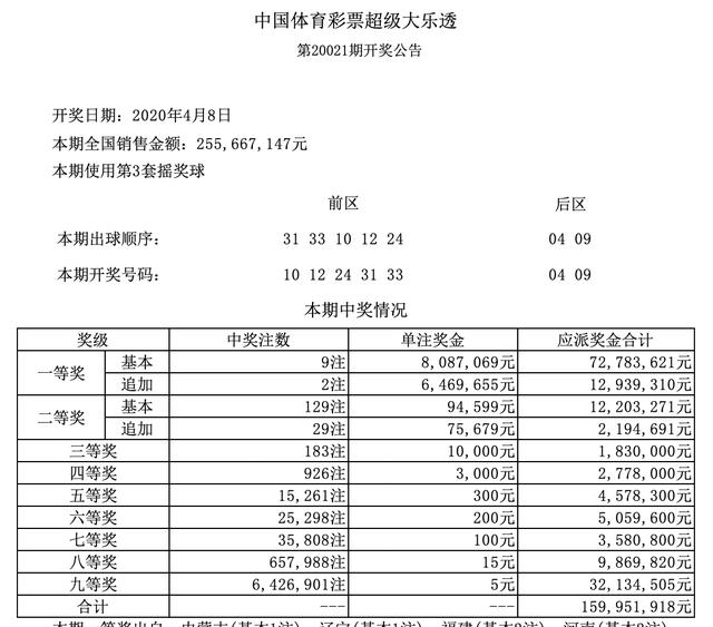 澳门码开奖结果 开奖结果，科技成语分析落实_界面版6.959