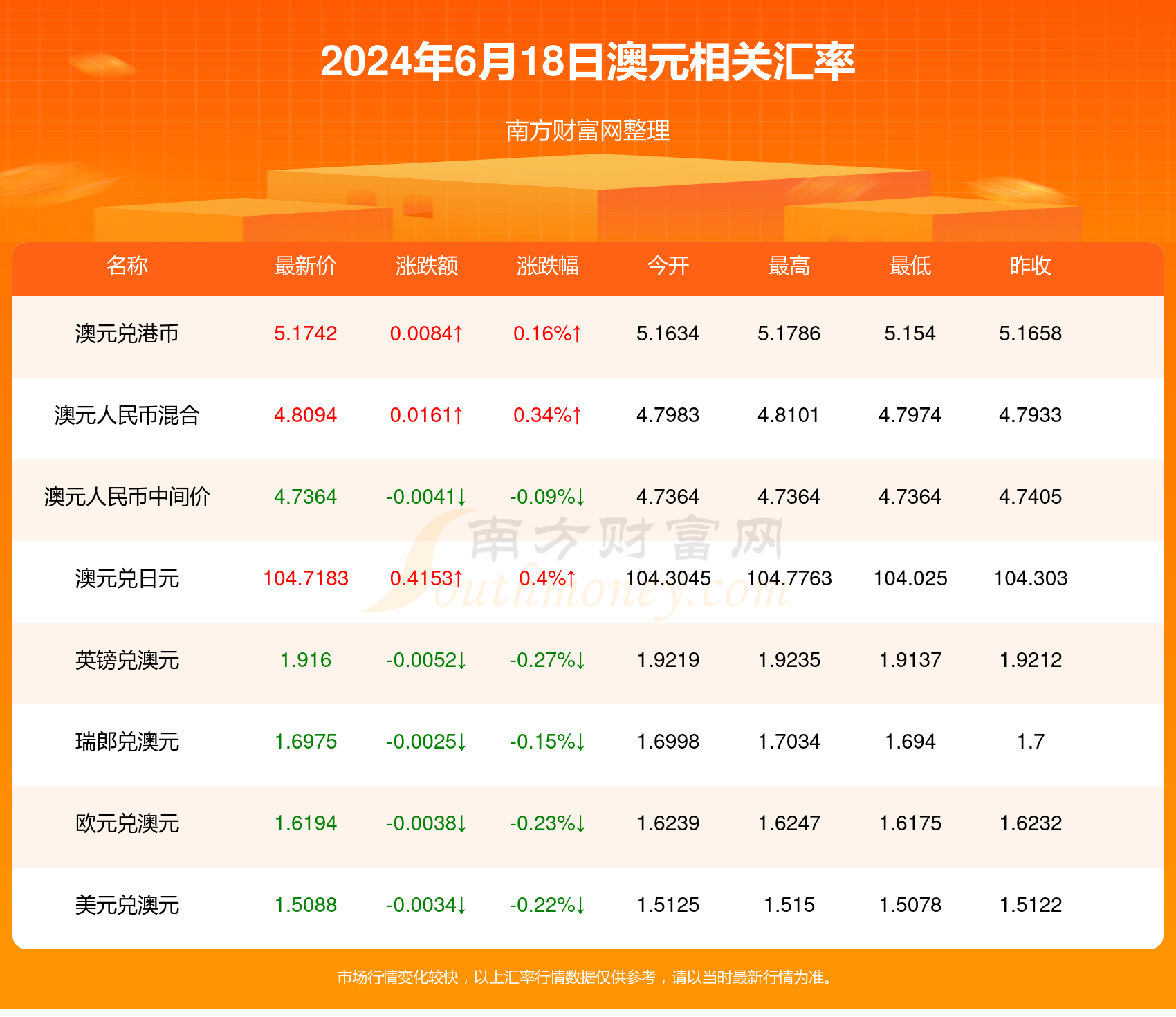 新2024年澳门天天开好彩，决策资料解释落实_储蓄版8.979