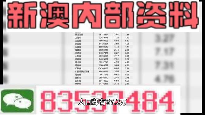 2024新澳历史开奖，经典解释落实_户外版6.528