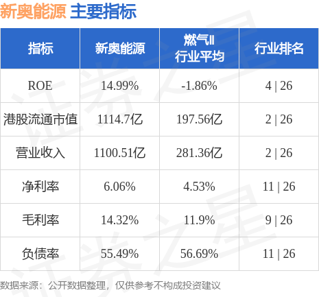 新奥精准免费资料提供，科技成语分析落实_界面版6.955