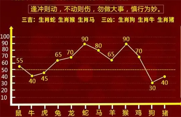 心之痕 第8页