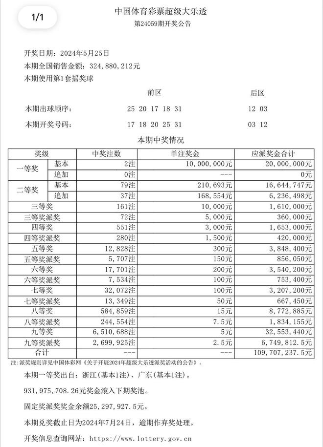 澳门六开奖结果2024开奖记录查询，科技成语分析落实_创意版6.436