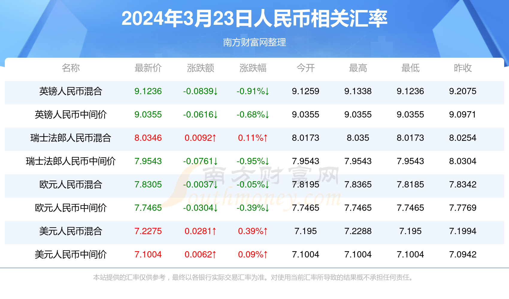 新澳门一码一码100准确，科技成语分析落实_HD3.983