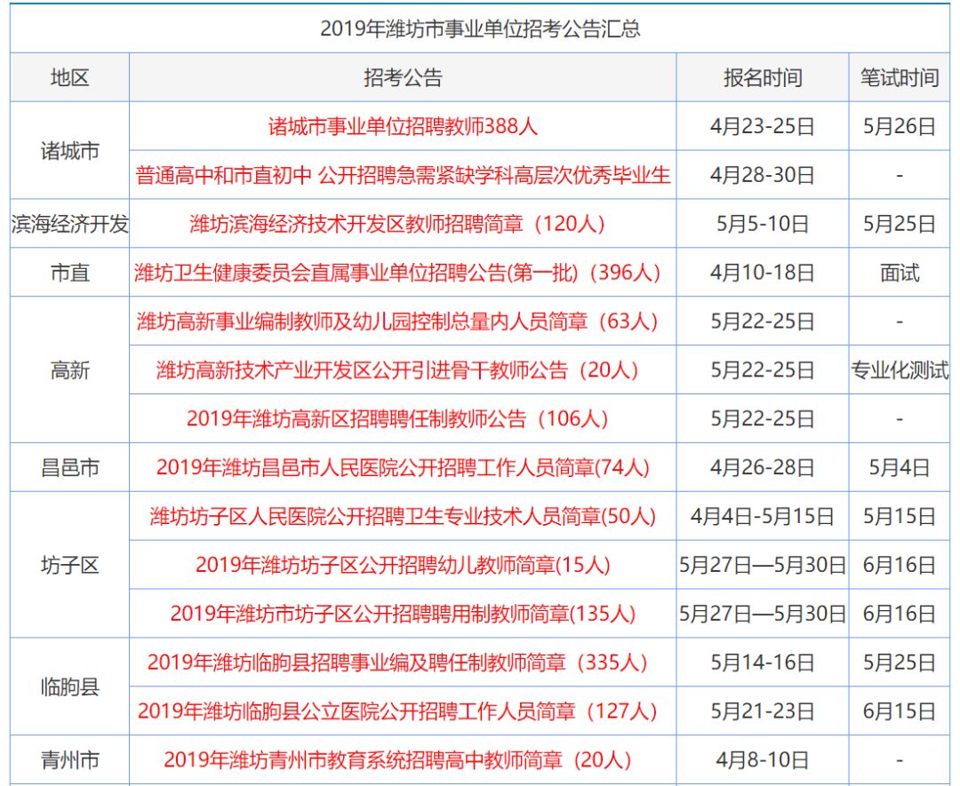 香港资料大全正版资料2024年免费，经典解释落实_户外版3.898