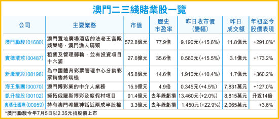 香港澳门六开彩开奖网站，综合解答解释落实_创新版69.35.98