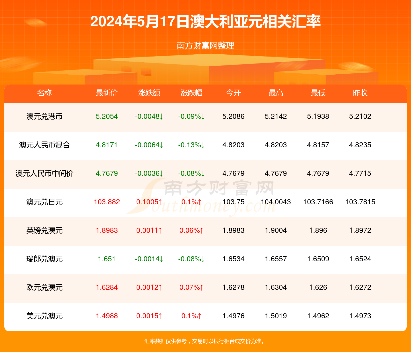 新澳2024年最新版资料，数据资料解释落实_探索版8.384